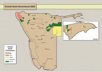 Overall community forest governance